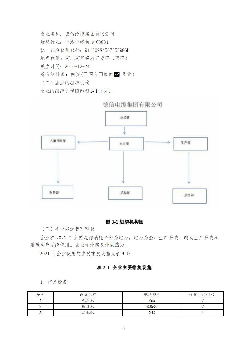 2021年德信線纜集團有限公司溫室氣體核查報告